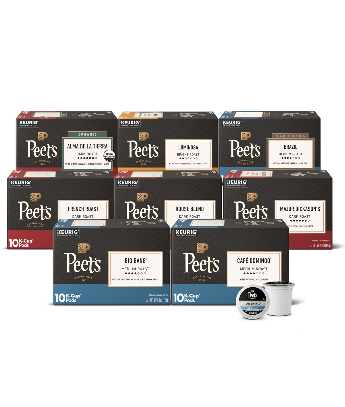 Collection of Peet's K-cup coffee boxes on a white background
