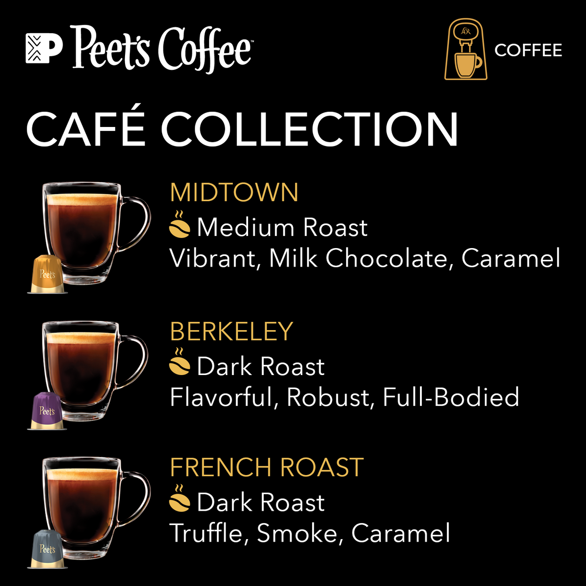 Peet's Coffee Cafe Collection with descriptions of Midtown, Berkeley, and French Roast coffee.