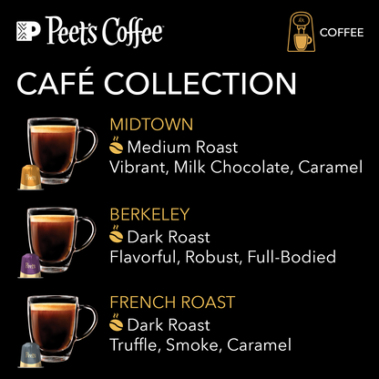 Peet's Coffee Cafe Collection with descriptions of Midtown, Berkeley, and French Roast coffee.