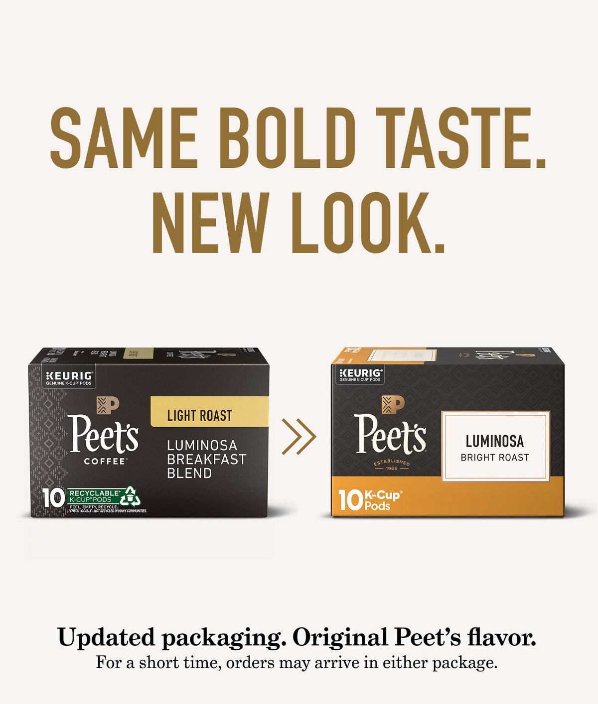 Two boxes of Peet's Coffee K-Cup pods with text about updated packaging.